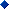 Click to access our glossary
