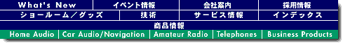 Image Map: Index ber