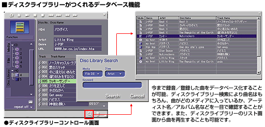 �f�B�X�N���C�u�����[�������f�[�^�x�[�X�@�\