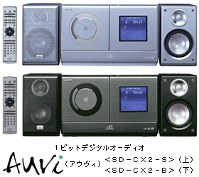 SD-CX2-SB