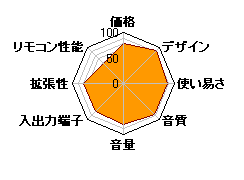 ���i�]��