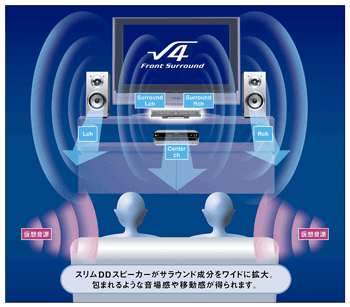 �u��4�v�C���[�W�}