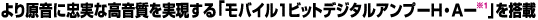 ��茴���ɒ����ȍ���������������u���o�C��1�r�b�g�f�W�^���A���v�|H�EA�|(��1)�v�𓋍�