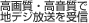 ���掿�E�������Œn�f�W��������M